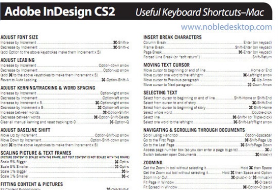 Adobe InDesign CS2 Useful Keyboard Shortcuts